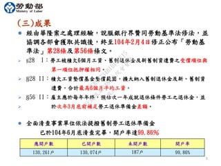 9
(三)成果
 經由華隆案之處理經驗，說服銀行界贊同勞動基準法修法，並
協調各部會獲取共識後，終至104年2月4日修正公布「勞動基
準法」第28條及第56條條文。
 §28 I：勞工被積欠6個月工資、舊制退休金及新舊制資遣費之受償順位與
第一順位抵押權相同。
 §28 II：積欠工資墊償基金墊償範圍，擴大納入舊制退休金及新、舊制資
遣費，合計最高6個月平均工資。
 §56 II：雇主應於每年年終，預估次一年成就退休條件勞工之退休金，並
 於次年3月底前補足勞工退休準備金差額。
 全面清查事業單位依法提撥舊制勞工退休準備金
已於104年6月底清查完畢，開戶率達99.86％
應開戶數 已開戶數 未開戶數 開戶率
130,261戶 130,074戶 187戶 99.86%
行
政
院
行
政
院
第
3483次
院
會
會
議
FB74734B1B18EE15
 