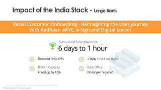 Impact of the India Stack - Large Bank
Retail Customer Onboarding - Reimagining the User journey
with Aadhaar, eKYC, e-Sig...
