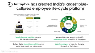 has created India’s largest blue-
collared employee life-cycle platform
TV Mohandas Pai © 3one4 Capital
Source: Betterplac...
