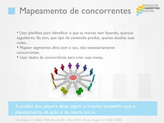 Mapeamento de concorrentes

 Usar planilhas para identificar o que as marcas vem fazendo, quantos
seguidores, fãs tem, que tipo de conteúdo produz, quanto atualiza suas
redes...
 Mapear segmentos afins com o seu, não necessariamente
concorrentes.
 Usar dados da concorrência para criar suas metas.




A análise dos players deve seguir o mesmo empenho que o
planejamento da ação e da marca em si.
São Paulo (11) 4063 7208 | Recife (81) 4062 9373 | Porto Alegre (51) 4063 7208
 