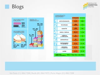 Blogs




São Paulo (11) 4063 7208 | Recife (81) 4062 9373 | Porto Alegre (51) 4063 7208
 