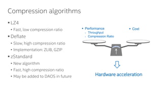 DUG'20: 03 - Online compression with QAT in DAOS | PDF