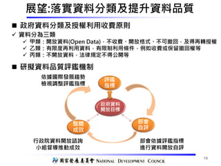  政府資料分類及授權利用收費原則
展望:落實資料分類及提升資料品質
 資料分為三類
 甲類：開放資料(Open Data)，不收費、開放格式、不可撤回，及得再轉授權
 乙類：有限度再利用資料，有限制利用條件，例如收費或保留撤回權等
 ...