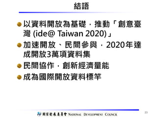 結語
以資料開放為基礎，推動「創意臺
灣 (ide@ Taiwan 2020)」
加速開放、民間參與，2020年達
成開放3萬項資料集
民間協作，創新經濟量能
成為國際開放資料標竿
23
 