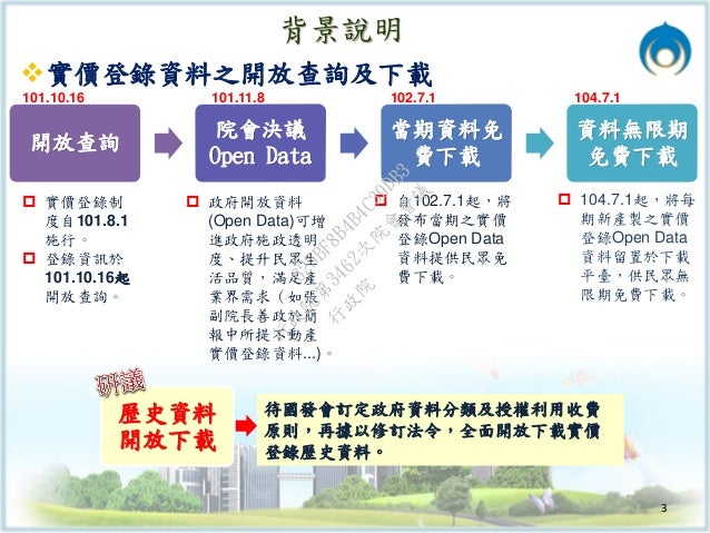 行政院會簡報 內政部實價登錄資訊open Data成效