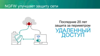 NGFW улучшает защиту сети
Последние 20 лет
защита за периметром:
VPN
on
УДАЛЕННЫЙ
ДОСТУП
 