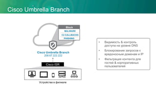 Cisco Umbrella Branch
Cisco Umbrella Branch
208.67.222.222
Устройства в филиале
• Видимость & контроль
доступа на уровне DNS
• Блокирование запросов к
вредоносным доменам и IP
• Фильтрация контента для
гостей & корпоративных
пользователей
MALWARE
C2 CALLBACKS
PHISHING
Block
Cisco ISR
 