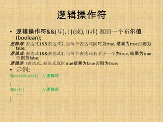 逻辑操作符
• 逻辑操作符&&(与), ||(或), !(非) 返回一个布尔值
  (boolean);
逻辑与: 表达式1&&表达式2, 当两个表达式同时为true, 结果为true否则为
 false;
逻辑或: 表达式1&&表达式2, 当两个表达式有至少一个为true, 结果为true
 否则为false;
逻辑非: !表达式, 表达式返回true结果为false否则为true;
• 示例:
if(i==1 && j==2) {   // 逻辑与
     …….
}
if(k!=3) {           // 逻辑非
     …….
}
 