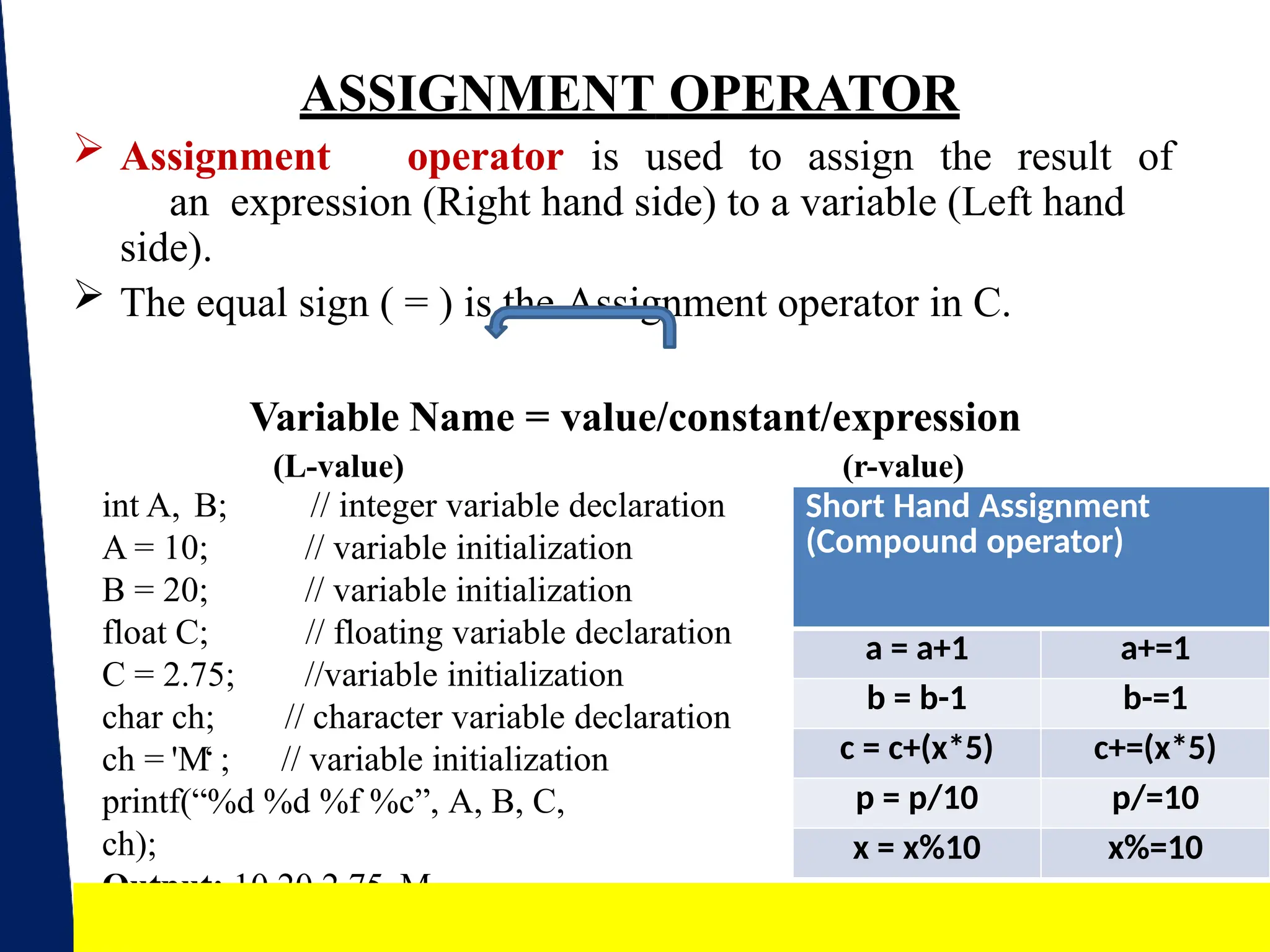 Operators in C programming language.pptx