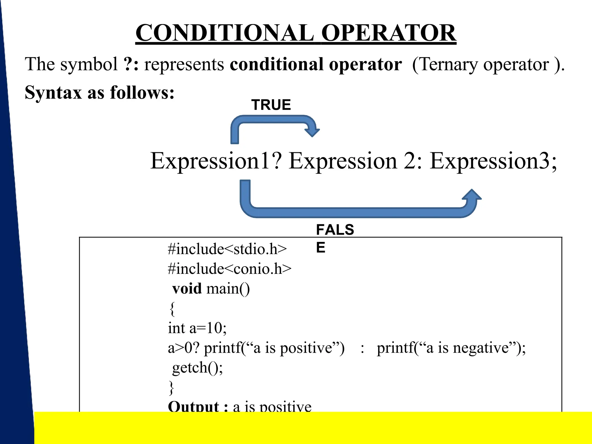 Operators in C programming language.pptx