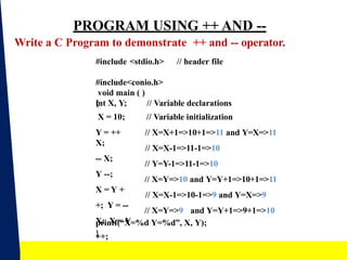 PROGRAM USING ++ AND --
Write a C Program to demonstrate ++ and -- operator.
14
#include <stdio.h>
#include<conio.h>
void main ( )
{
// header file
// Variable declarations
// Variable initialization
// X=X+1=>10+1=>11 and Y=X=>11
// X=X-1=>11-1=>10
// Y=Y-1=>11-1=>10
// X=Y=>10 and Y=Y+1=>10+1=>11
// X=X-1=>10-1=>9 and Y=X=>9
int X, Y;
X = 10;
Y = ++
X;
-- X;
Y --;
X = Y +
+; Y = --
X; X = Y
++;
// X=Y=>9 and Y=Y+1=>9+1=>10
printf(“X=%d Y=%d”, X, Y);
}
Output: X = 9 Y=10
 