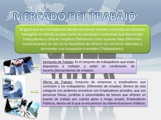 Al igual que los mercados en donde se transan bienes y servicios un contexto
intangible en donde acuden tanto las personas o empresas que demandan
trabajadores y ofrecen empleos (Patronos) como quienes bajo diferentes
condicionantes se ven en la necesidad de ofrecer sus servicios laborales y
demandar una ocupación o empleo (Trabajadores).
Demanda de Trabajo: Es el conjunto de trabajadores que están
dispuestos a trabajar y están en condiciones de
hacerlo.(Demandantes de empleo).
Oferta de Trabajo: Conjunto de empresas o empleadores que
contratan a los trabajadores. (Oferentes de empleo). Dentro de esta
categoría nos podemos encontrar con Empleadores privados, que son
personas físicas, jurídicas o comunidades de bienes que ofrecen un
puesto de trabajo por cuenta ajena y riesgo propio; Empleadores
Públicos, dentro de la que se encuentran las Administraciones Públicas
 