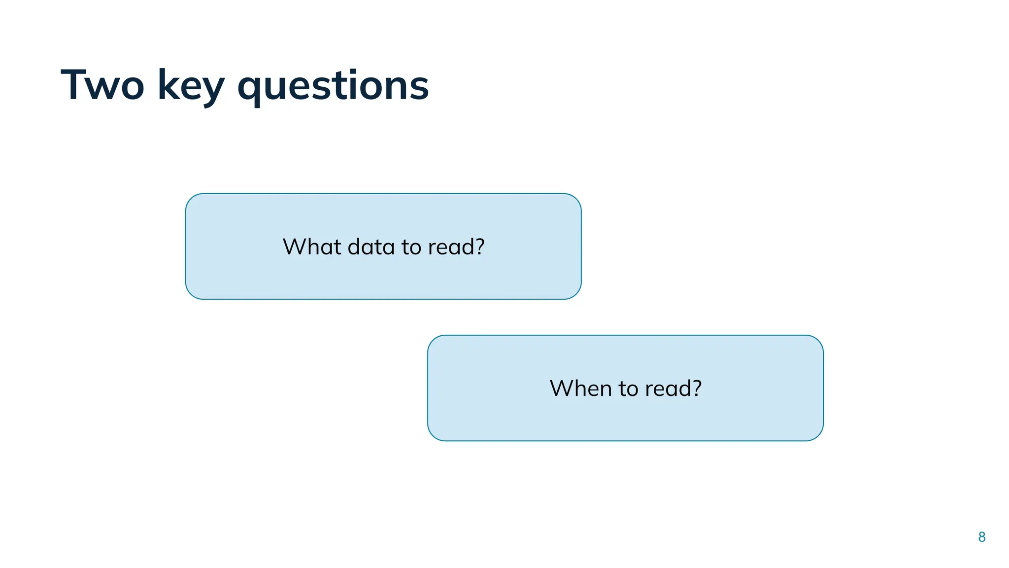 8
Two key questions
What data to read?
When to read?
 