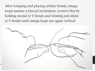 Omega Inclination 3 order bends .ppt.pptx hjgkykghvgvkhjbhgb | PPTX