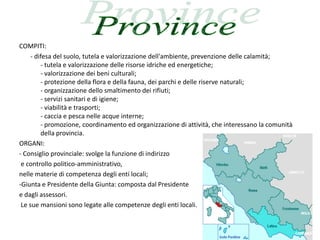 COMPITI:
     - difesa del suolo, tutela e valorizzazione dell'ambiente, prevenzione delle calamità;
         - tutela e valorizzazione delle risorse idriche ed energetiche;
         - valorizzazione dei beni culturali;
         - protezione della flora e della fauna, dei parchi e delle riserve naturali;
         - organizzazione dello smaltimento dei rifiuti;
         - servizi sanitari e di igiene;
         - viabilità e trasporti;
         - caccia e pesca nelle acque interne;
         - promozione, coordinamento ed organizzazione di attività, che interessano la comunità
         della provincia.
ORGANI:
- Consiglio provinciale: svolge la funzione di indirizzo
 e controllo politico-amministrativo,
nelle materie di competenza degli enti locali;
-Giunta e Presidente della Giunta: composta dal Presidente
e dagli assessori.
 Le sue mansioni sono legate alle competenze degli enti locali.
 
