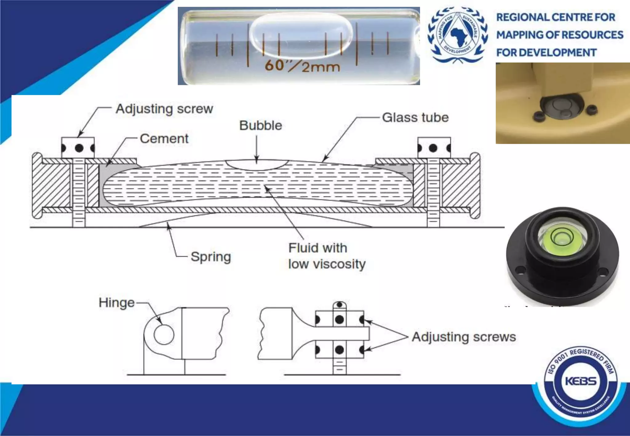 3_ORDINARY SPIRIT LEVELLING.pptx