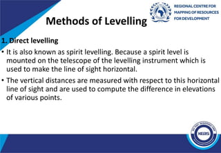 Spirit Level Use Method 3_ORDINARY SPIRIT LEVELLING.pptx