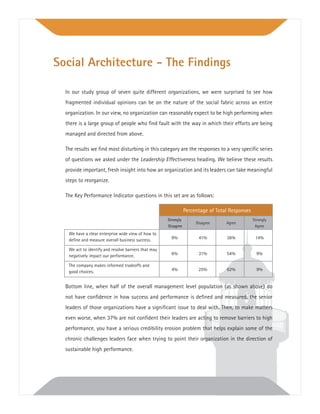 In our study group of seven quite different organizations, we were surprised to see how
fragmented individual opinions can be on the nature of the social fabric across an entire
organization. In our view, no organization can reasonably expect to be high performing when
there is a large group of people who ﬁnd fault with the way in which their efforts are being
managed and directed from above.
The results we ﬁnd most disturbing in this category are the responses to a very speciﬁc series
of questions we asked under the Leadership Effectiveness heading. We believe these results
provide important, fresh insight into how an organization and its leaders can take meaningful
steps to reorganize.
The Key Performance Indicator questions in this set are as follows:
Bottom line, when half of the overall management level population (as shown above) do
not have conﬁdence in how success and performance is deﬁned and measured, the senior
leaders of those organizations have a signiﬁcant issue to deal with. Then, to make matters
even worse, when 37% are not conﬁdent their leaders are acting to remove barriers to high
performance, you have a serious credibility erosion problem that helps explain some of the
chronic challenges leaders face when trying to point their organization in the direction of
sustainable high performance.
Social Architecture - The Findings
Percentage of Total Responses
Strongly
Disagree
Disagree Agree
Strongly
Agree
We have a clear enterprise wide view of how to
deﬁne and measure overall business success. 9% 41% 36% 14%
We act to identify and resolve barriers that may
negatively impact our performance. 6% 31% 54% 9%
The company makes informed tradeoffs and
good choices. 4% 25% 62% 9%
 