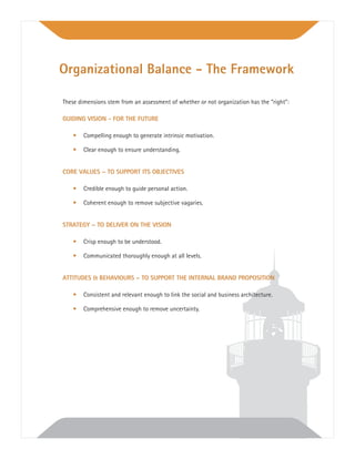 These dimensions stem from an assessment of whether or not organization has the “right”:
GUIDING VISION - FOR THE FUTURE
• Compelling enough to generate intrinsic motivation.
• Clear enough to ensure understanding.
CORE VALUES – TO SUPPORT ITS OBJECTIVES
• Credible enough to guide personal action.
• Coherent enough to remove subjective vagaries.
STRATEGY – TO DELIVER ON THE VISION
• Crisp enough to be understood.
• Communicated thoroughly enough at all levels.
ATTITUDES & BEHAVIOURS – TO SUPPORT THE INTERNAL BRAND PROPOSITION
• Consistent and relevant enough to link the social and business architecture.
• Comprehensive enough to remove uncertainty.
Organizational Balance - The Framework
 