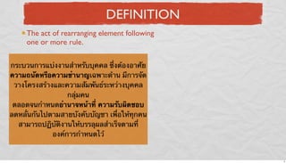DEFINITION
The act of rearranging element following
one or more rule.
กระบวนการแบ่งงานสําหรับบุคคล ซึ่งต้องอาศัย
ความถนัดหรือความชํานาญเฉพาะด้าน มีการจัด
วางโครงสร้างและความสัมพันธ์ระหว่างบุคคล
กลุ่มคน
ตลอดจนกําหนดอํานาจหน้าที่ ความรับผิดชอบ
ลดหลั่นกันไปตามสายบังคับบัญชา เพื่อให้ทุกคน
สามารถปฏิบัติงานให้บรรลุผลสําเร็จตามที่
องค์การกําหนดไว้

3

 