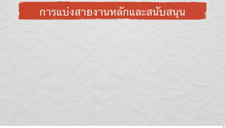 การแบ่งสายงานหลักและสนับสนุน

12

 