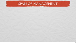 SPAN OF MANAGEMENT

21

 