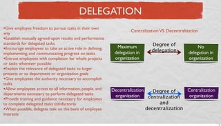 DELEGATION
•Give employee freedom to pursue tasks in their own

way
•Establish mutually agreed-upon results and performance
standards for delegated tasks
•Encourage employees to take an active role in deﬁning,
implementing, and communicating progress on tasks
•Entrust employees with completion for whole projects
or tasks whenever possible
•Explain the relevance of delegated tasks to larger
projects or to department or organization goals
•Give employees the authority necessary to accomplish
tasks
•Allow employees access to all information, people, and
departments necessary to perform delegated tasks
•Provide training and guidance necessary for employees
to complete delegated tasks satisfactorily
•When possible, delegate task on the basis of employee
interests

Centralization VS Decentralization
Maximum
delegation in
organization

Degree of
delegation

No
delegation in
organization

Decentralization
Centralization
Degree of
organization
organization
centralization
and
decentralization

32

 