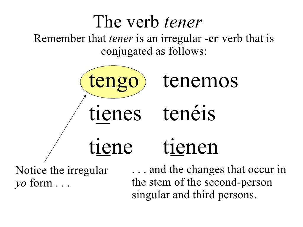 3-other-expressions-with-tener