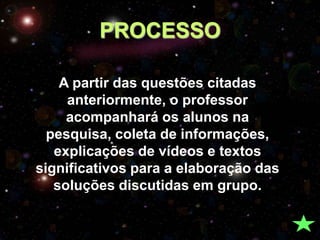 PROCESSO

    A partir das questões citadas
     anteriormente, o professor
     acompanhará os alunos na
  pesquisa, coleta de informações,
   explicações de vídeos e textos
significativos para a elaboração das
   soluções discutidas em grupo.
 