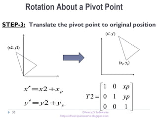 p
p
yyy
xxx
+=′
+=′
2
2
STEP-3: Translate the pivot point to original position
(x2, y2)
(xp, yp)
(x’, y’)
Rotation About a Pivot Point










=
100
10
01
2 yp
xp
T
30 Dheeraj S Sadawarte
https://dheerajsadawarte.blogspot.com
 