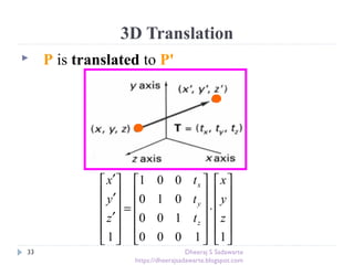 3D Translation
 P is translated to P' by:
33
PTP ⋅=′












⋅












=












′
′
′
11000
100
010
001
1
z
y
x
t
t
t
z
y
x
z
y
x
Dheeraj S Sadawarte
https://dheerajsadawarte.blogspot.com
 