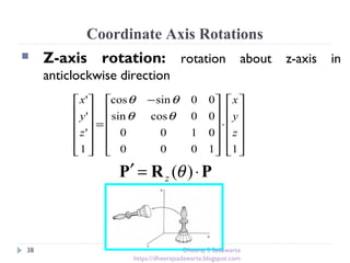 Coordinate Axis Rotations
38
 Z-axis rotation: rotation about z-axis in
anticlockwise direction












⋅











 −
=












11000
0100
00cossin
00sincos
1
'
'
'
z
y
x
z
y
x
θθ
θθ
PRP ⋅=′ )(θz
Dheeraj S Sadawarte
https://dheerajsadawarte.blogspot.com
 