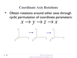 Coordinate Axis Rotations
40
 Obtain rotations around other axes through
cyclic permutation of coordinate parameters:
xzyx →→→
Dheeraj S Sadawarte
https://dheerajsadawarte.blogspot.com
 