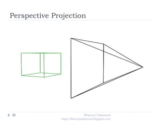 Perspective Projection
52 Dheeraj S Sadawarte
https://dheerajsadawarte.blogspot.com
 