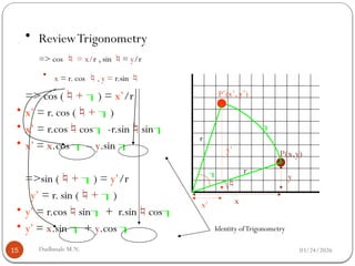 Comprehensive Guide to 2D and 3D Geometric Transformations in Computer ...