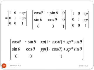 Comprehensive Guide to 2D and 3D Geometric Transformations in Computer ...