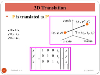 Comprehensive Guide to 2D and 3D Geometric Transformations in Computer ...