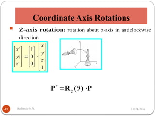 Comprehensive Guide to 2D and 3D Geometric Transformations in Computer ...
