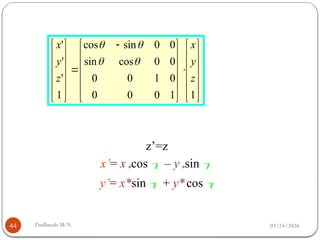 Comprehensive Guide to 2D and 3D Geometric Transformations in Computer ...