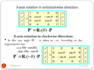 Comprehensive Guide to 2D and 3D Geometric Transformations in Computer ...