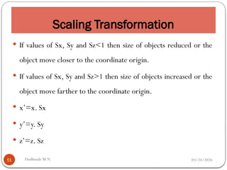 Comprehensive Guide to 2D and 3D Geometric Transformations in Computer ...