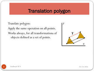 Comprehensive Guide to 2D and 3D Geometric Transformations in Computer ...
