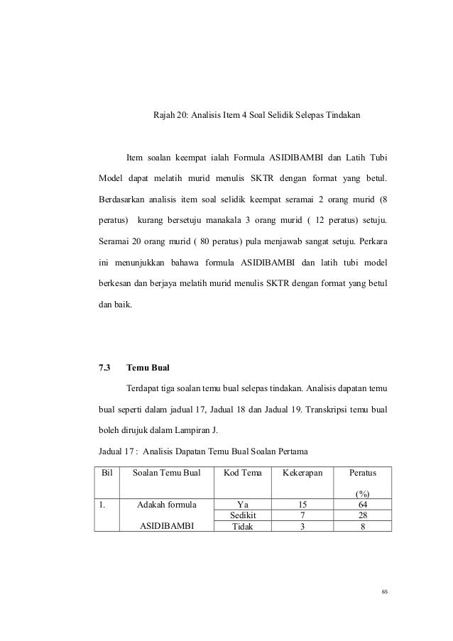 Tesis penguasaan surat kiriman tidak rasmi
