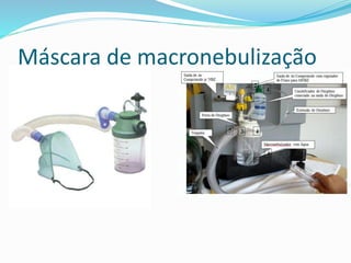Máscara de macronebulização
 