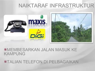 NAIKTARAF INFRASTRUKTUR




 MEMBESARKAN JALAN MASUK KE
KAMPUNG
 TALIAN TELEFON DI PELBAGAIKAN
 