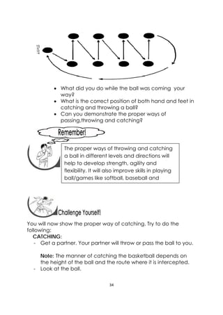 34 
 
 Did you enjoy the game?
 Did you do the movements properly?
 What did you do while the ball was coming your
way?
 What is the correct position of both hand and feet in
catching and throwing a ball?
 Can you demonstrate the proper ways of
passing,throwing and catching?
 
 
 
 
You will now show the proper way of catching. Try to do the
following:
CATCHING:
- Get a partner. Your partner will throw or pass the ball to you.
Note: The manner of catching the basketball depends on
the height of the ball and the route where it is intercepted.
‐ Look at the ball.
 
 
The proper ways of throwing and catching
a ball in different levels and directions will
help to develop strength, agility and
flexibility. It will also improve skills in playing
ball/games like softball, baseball and
 
 