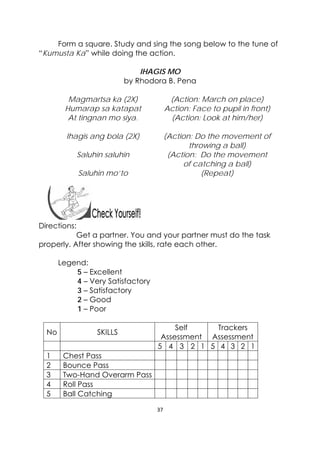 37 
 
Form a square. Study and sing the song below to the tune of
“Kumusta Ka” while doing the action.
IHAGIS MO
by Rhodora B. Pena
Magmartsa ka (2X) (Action: March on place)
Humarap sa katapat Action: Face to pupil in front)
At tingnan mo siya. (Action: Look at him/her)
Ihagis ang bola (2X) (Action: Do the movement of
throwing a ball)
Saluhin saluhin (Action: Do the movement
of catching a ball)
Saluhin mo’to (Repeat)
Directions:
Get a partner. You and your partner must do the task
properly. After showing the skills, rate each other.
Legend:
5 – Excellent
4 – Very Satisfactory
3 – Satisfactory
2 – Good
1 – Poor
No SKILLS
Self
Assessment
Trackers
Assessment
5 4 3 2 1 5 4 3 2 1
1 Chest Pass
2 Bounce Pass
3 Two-Hand Overarm Pass
4 Roll Pass
5 Ball Catching
 