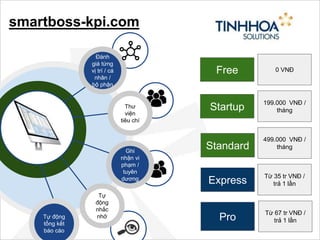 smartboss-kpi.com
Đánh
giá từng
vị trí / cá
nhân /
bộ phận
Ghi
nhận vi
phạm /
tuyên
dương
Tự động
tổng kết
báo cáo
Tự
động
nhắc
nhở
Thư
viện
tiêu chí
Free
Startup
Standard
0 VNĐ
199.000 VNĐ /
tháng
499.000 VNĐ /
tháng
Pro
Từ 67 tr VNĐ /
trả 1 lần
Express
Từ 35 tr VNĐ /
trả 1 lần
 