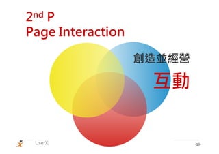 2nd P
Page Interaction

                                               創造並經營

                                                         互動


 UserXper   Web User Experience – Software / Training / Planning   -13-
 