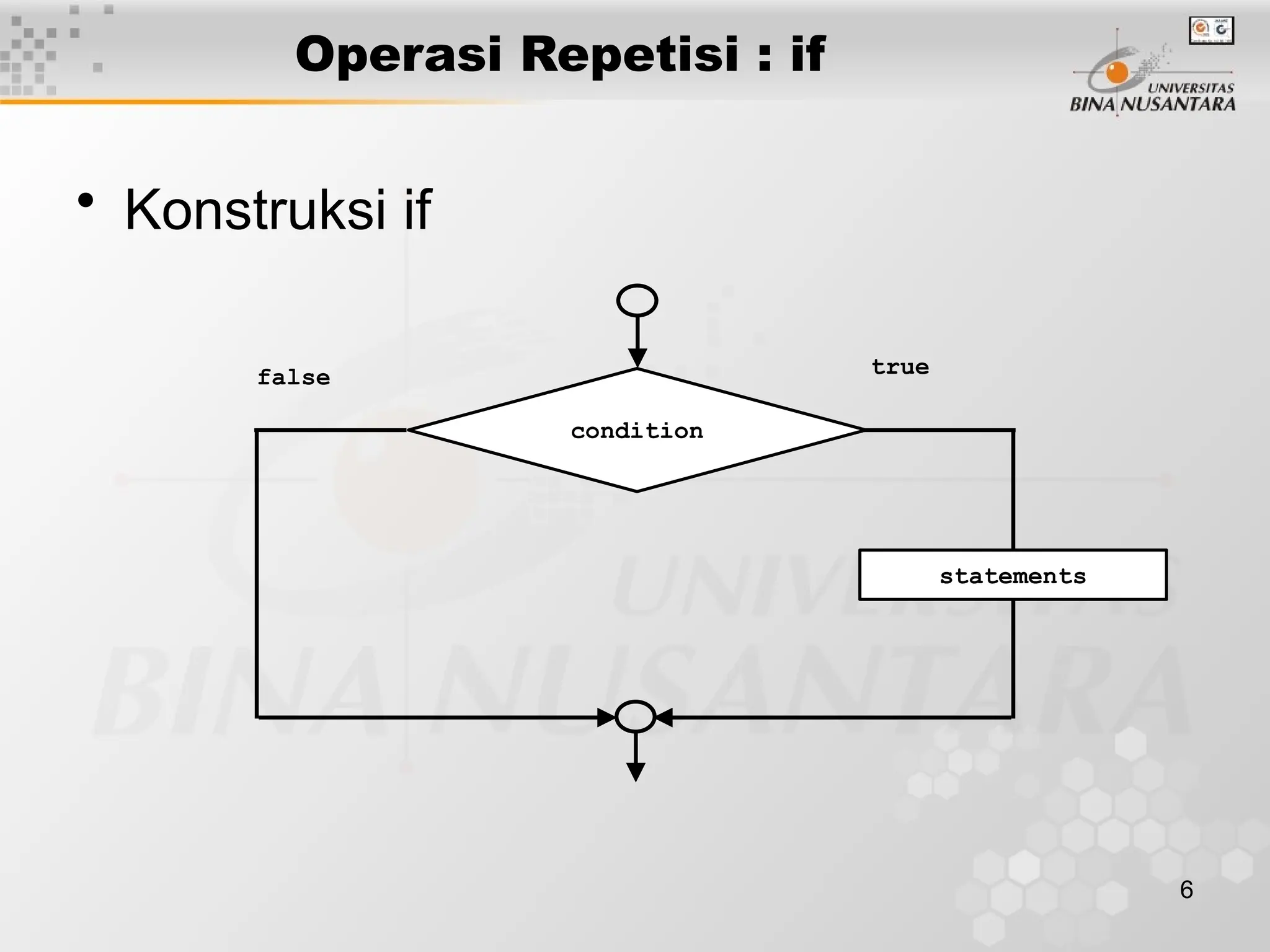 6
Operasi Repetisi : if
• Konstruksi if
true
false
statements
condition
 